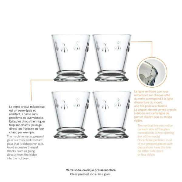 Sklenka Abeille 250 ml - box 4 ks